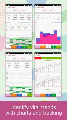 Baby Tracker android App screenshot 4